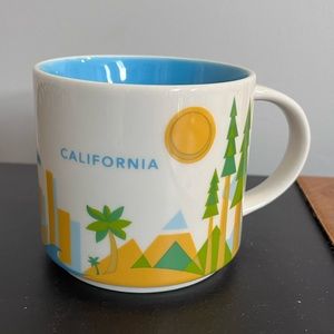 Starbucks California You Are Here Collection Coffee Mug 2015